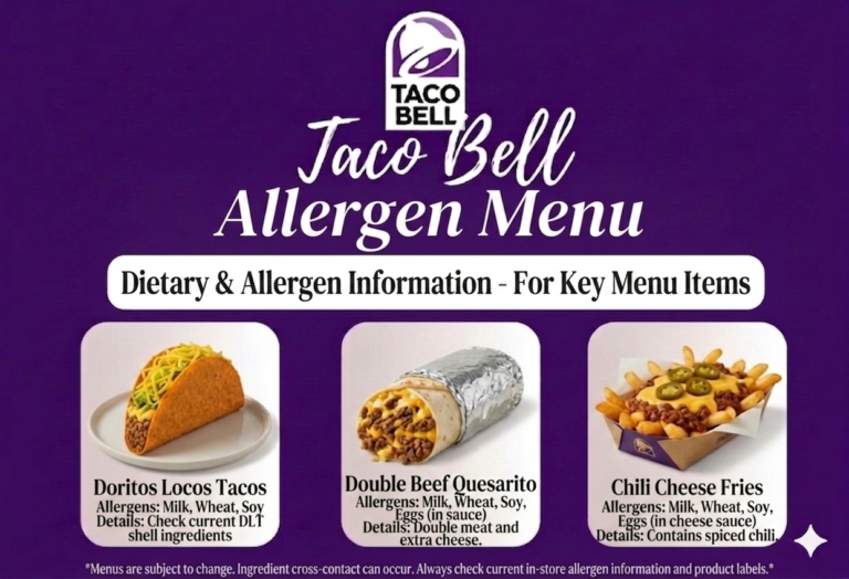 Taco Bell Allergen Menu